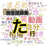 御堂語録集　相場に対する御堂の見方　た行